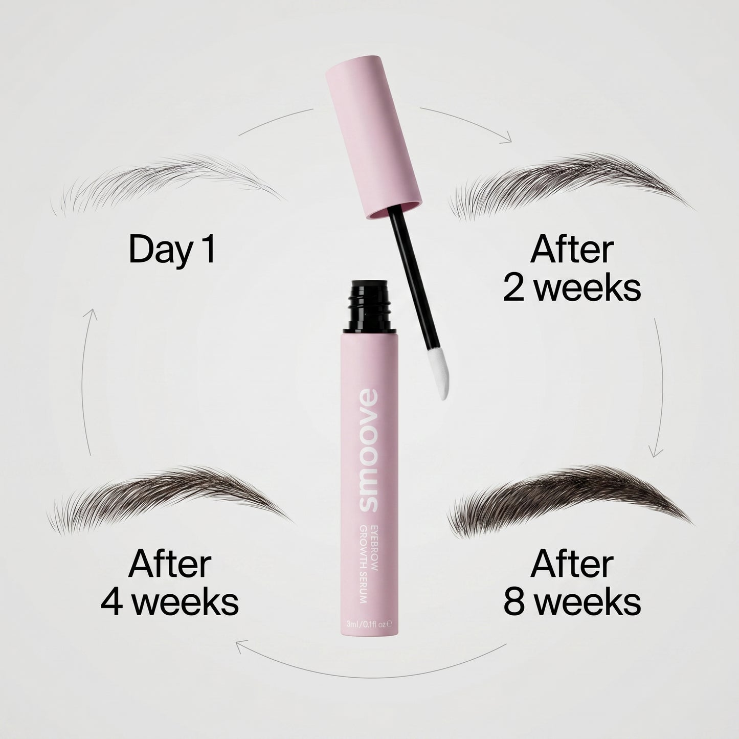 Eyebrow Boost Serum